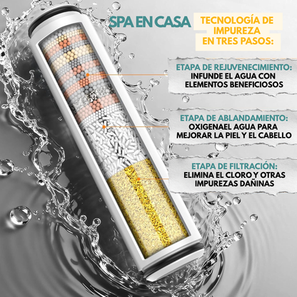 Tu Pelo Deslumbrante - AquaGlow™ Masaje