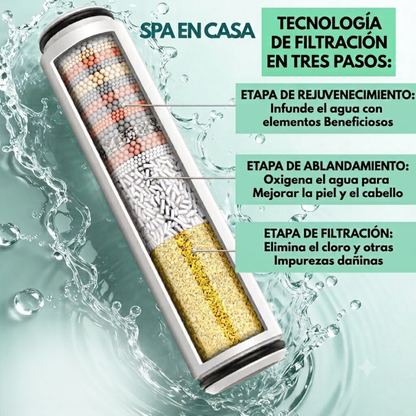 Tu Pelo Deslumbrante - AquaGlow™ Masaje